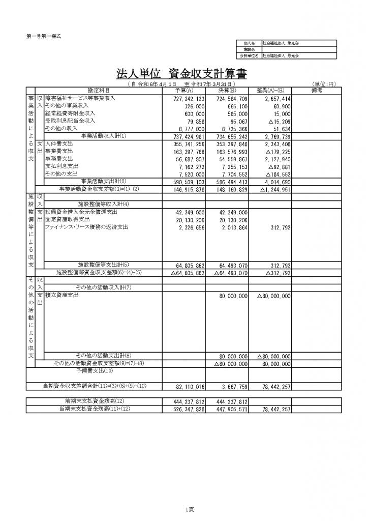 悠光会